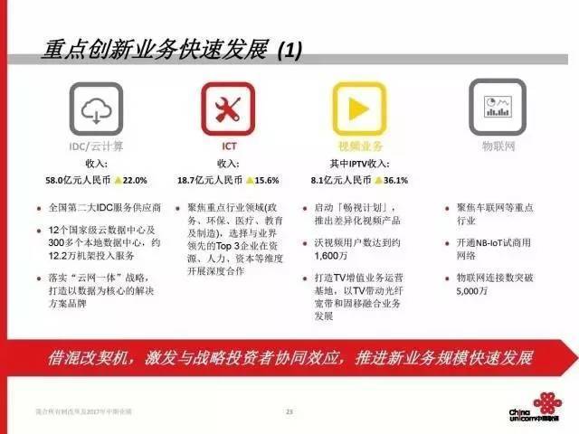 新奥门资料精准网站,平衡策略指导_U0.82.6