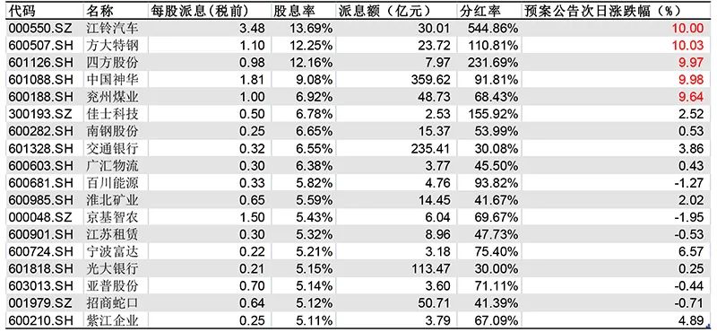 澳门一码一码100准确,迅捷解答策略解析_高级款80.769