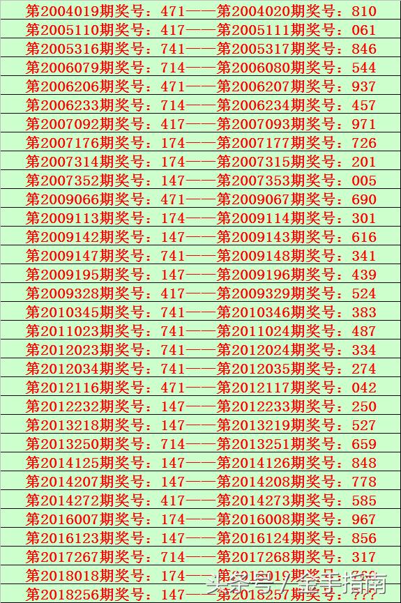 开奖结果开奖记录查询,实地解读说明_WP版65.487