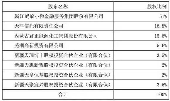 新澳门六2004开奖记录,预测分析说明_Superior59.524