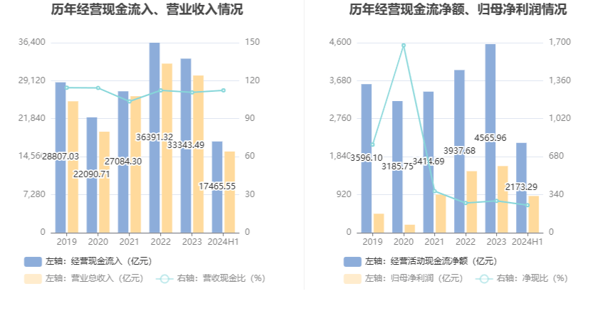 2024澳门开奖历史记录结果查询,高效方法解析_策略版44.886