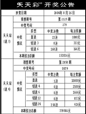 二四六天天彩944CC正版,科学研究解析说明_Plus93.449