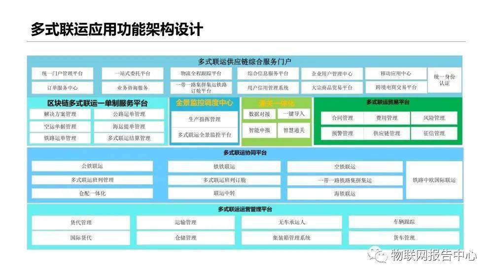 2024澳门正版资料大全,调整计划执行细节_UHD18.276