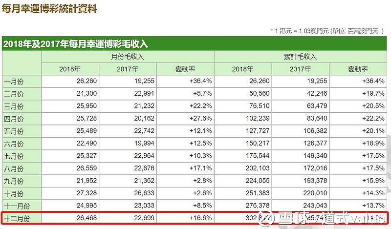 管家婆一肖一码澳门,数据支持策略分析_2DM70.998