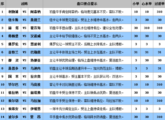 你很爱吃凉皮 第6页