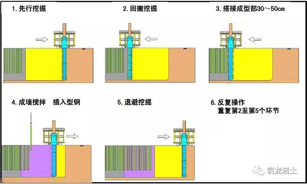 澳门金牛版正版澳门金牛版84,实时说明解析_6DM51.481