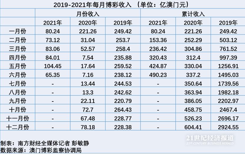 澳门最新开奖时间,重要性解释落实方法_专属款92.252