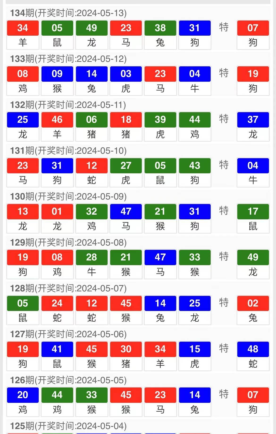 澳门特马今晚开奖公益活动,精细执行计划_进阶版11.707