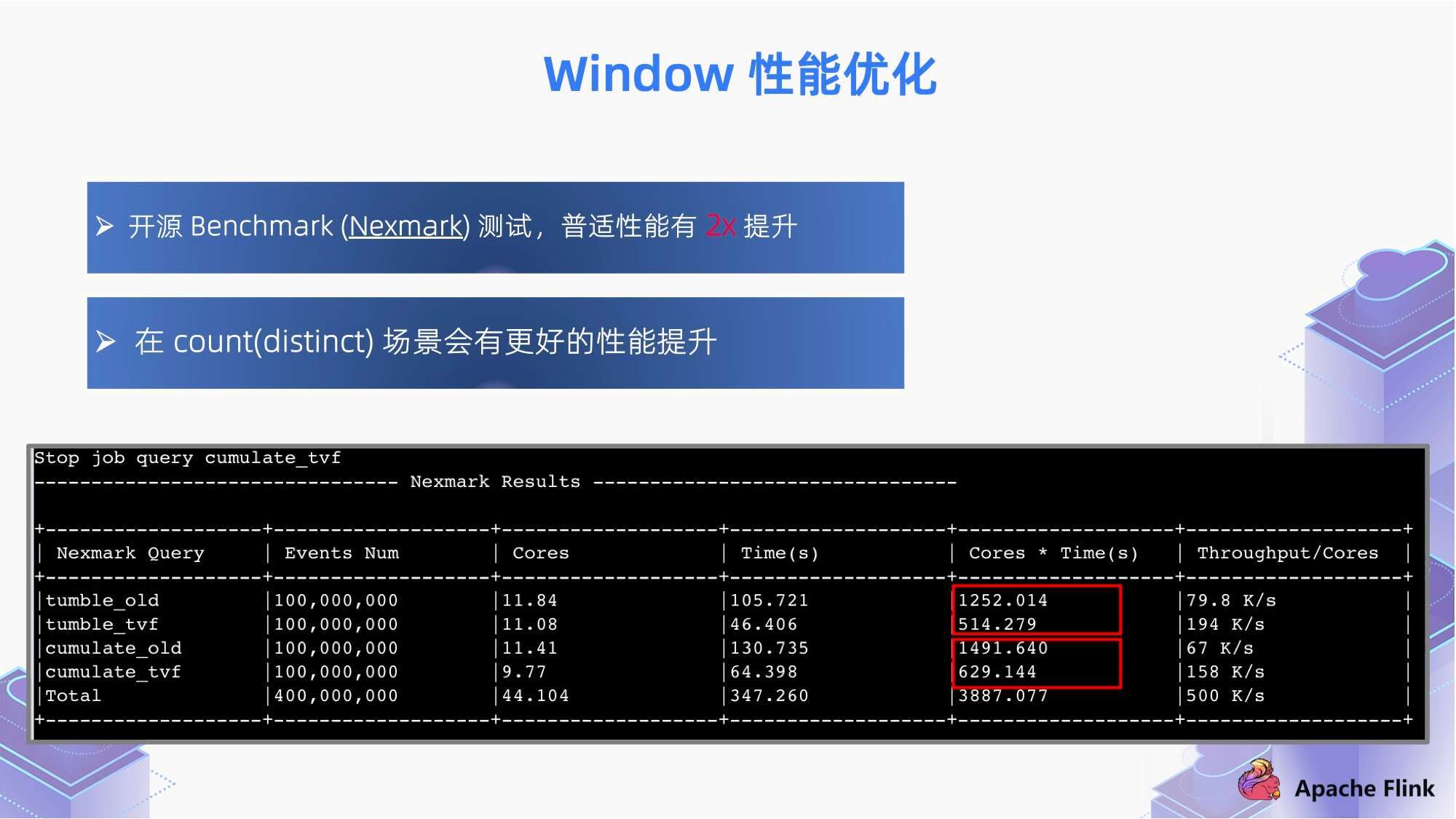 最准一码一肖100%凤凰网,深入数据执行方案_VR版61.739