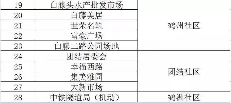 澳门三肖三码精准100%公司认证,收益成语分析定义_标准版64.761