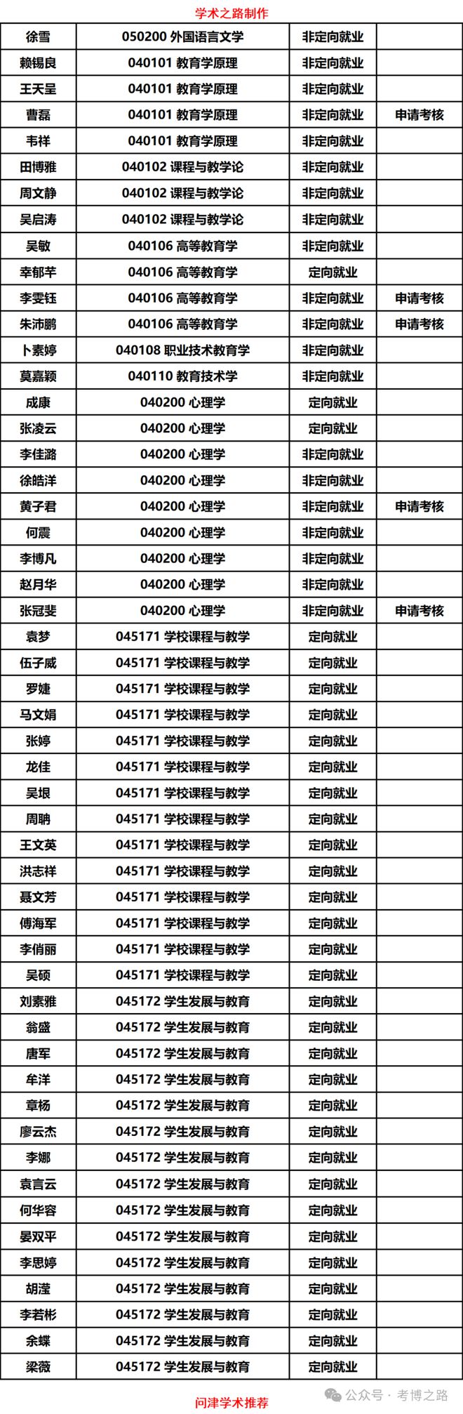 2024澳门天天六开彩记录,综合分析解释定义_3DM89.362