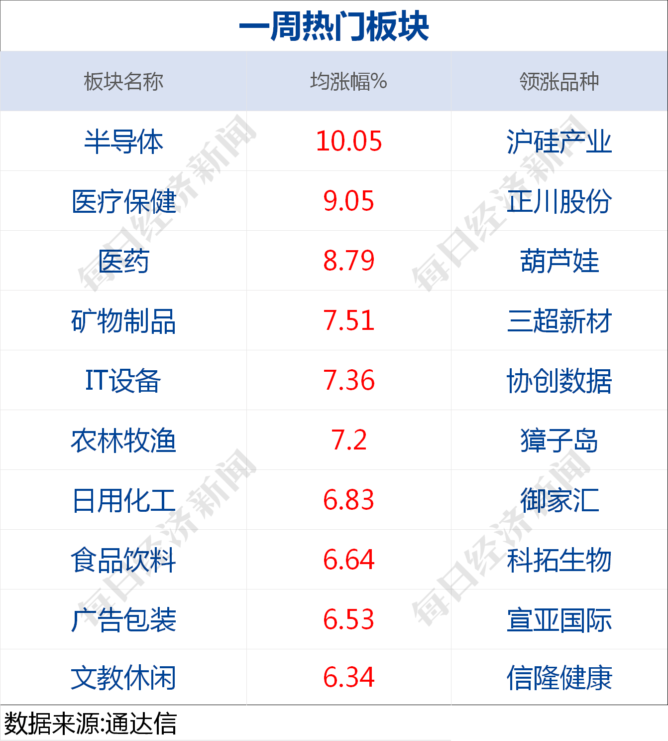 香港今晚开特马+开奖结果66期,连贯方法评估_Superior65.993