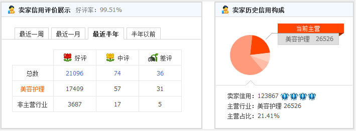 精准一肖一码揭老钱庄,数据支持方案解析_V278.381