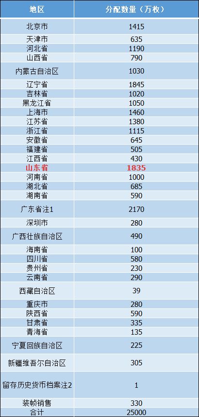 退出演绎圈 第5页