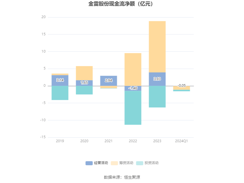 2024新澳免费资料大全精准版,多元化策略执行_ChromeOS58.142