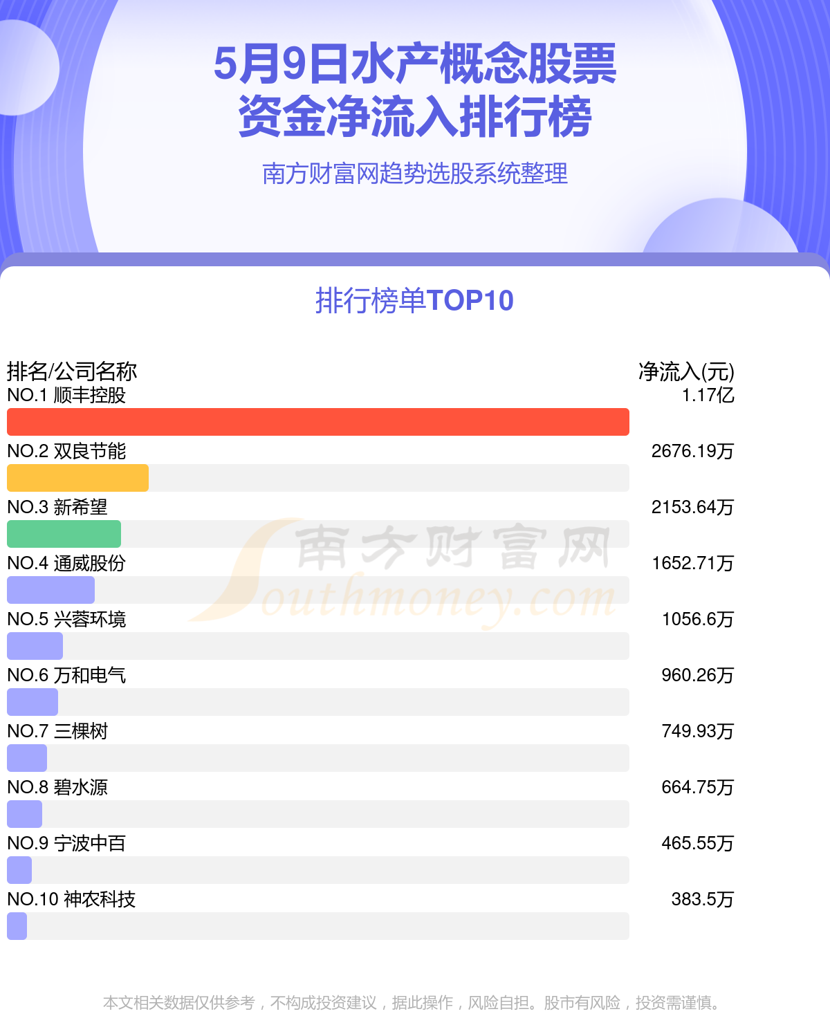 管家婆精准资料免费大全186期,统计分析解释定义_DX版14.867