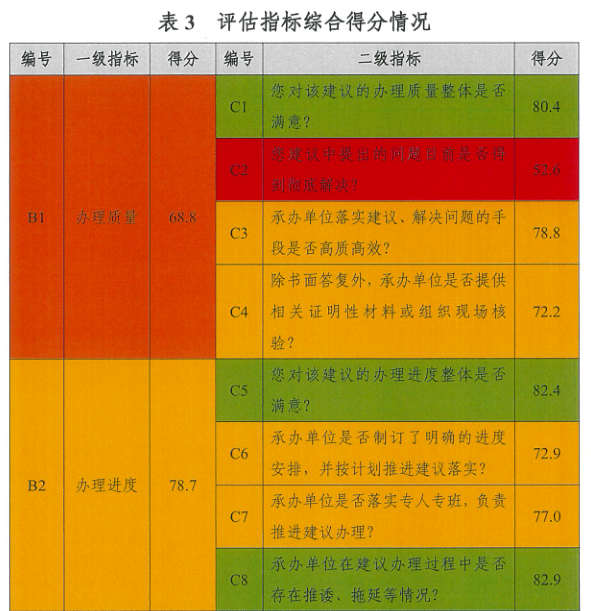 澳门王中王六码新澳门,深度评估解析说明_复古款48.346