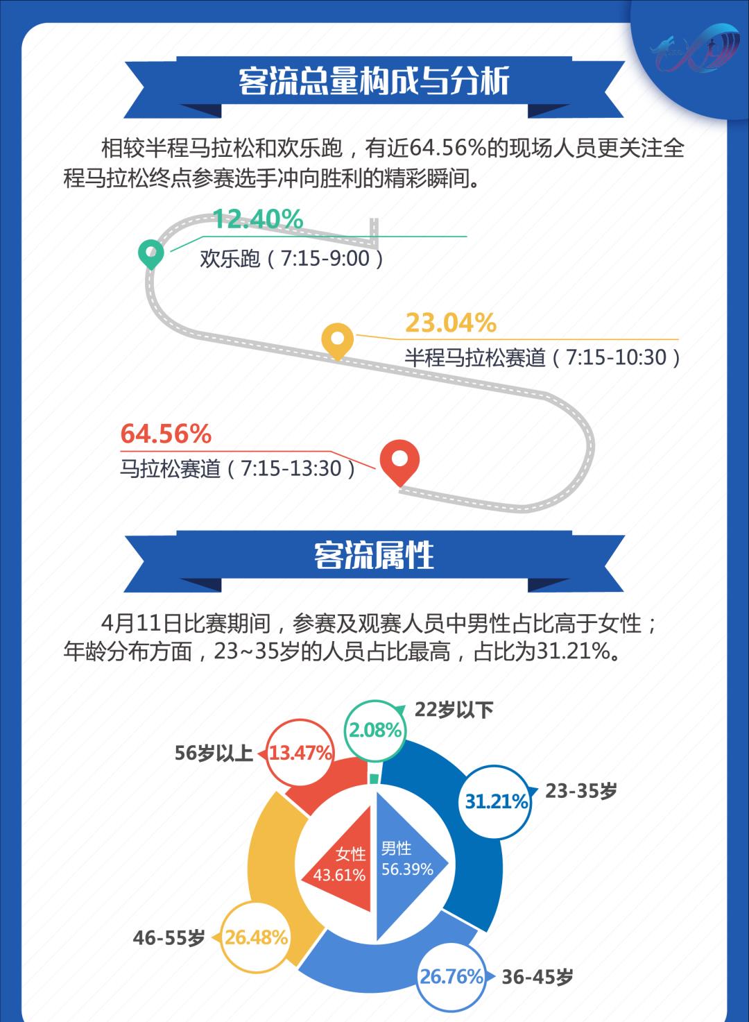 看香港正版精准特马资料,全面设计执行方案_云端版80.641