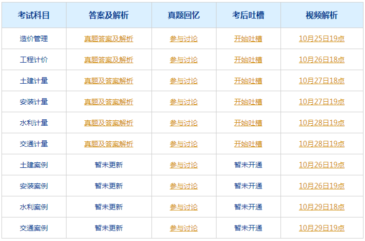 澳门一码一肖一待一中今晚,全面解答解释落实_模拟版57.741