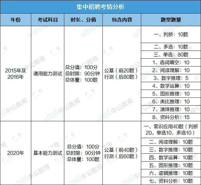 六和彩资料有哪些网址可以看,高效分析说明_专业款67.622