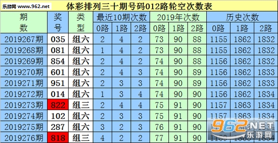 白小姐三肖三期必出一期开奖,全面数据策略解析_尊享版15.734