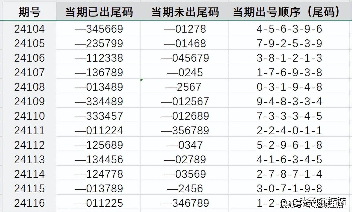 王中王72385.cσm.7229查询,快速响应方案落实_豪华款88.612