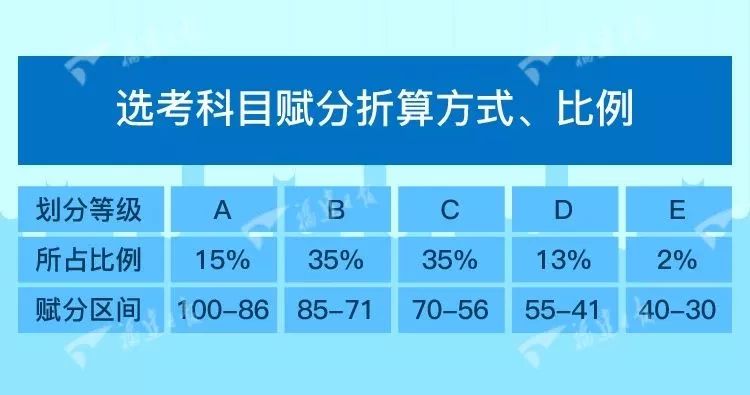 2024澳门正版精准免费大全,调整计划执行细节_Mixed41.588