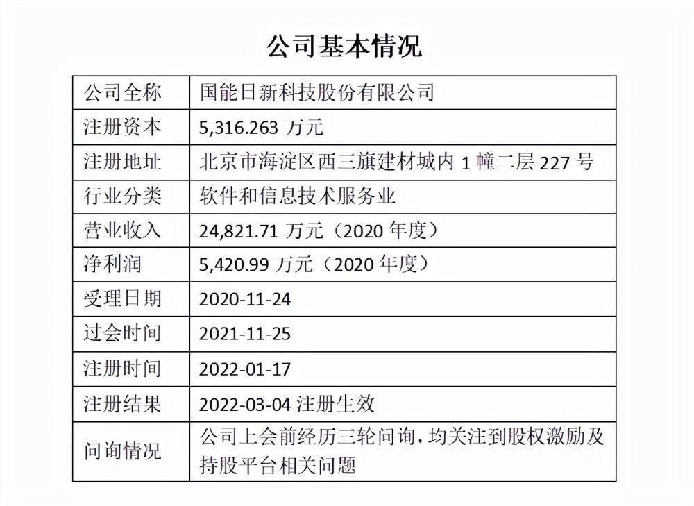 镜湖月 第5页