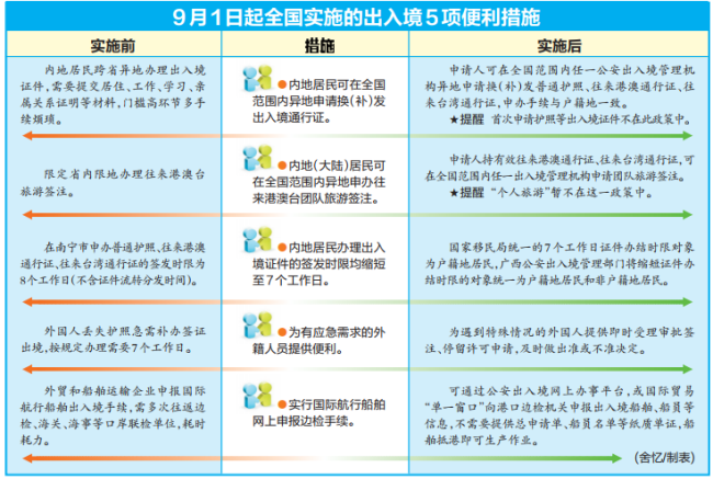 2024新奥历史开奖结果查询澳门六,决策资料解释落实_XR38.861