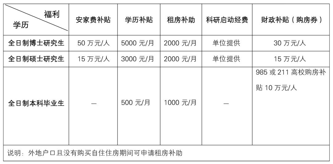 宿迁可成科技员工待遇深度解析