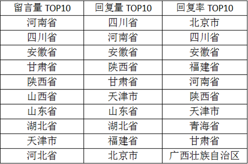 探索2017年最受欢迎的网名趋势，热门网名一网打尽