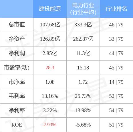 远古传说 第6页