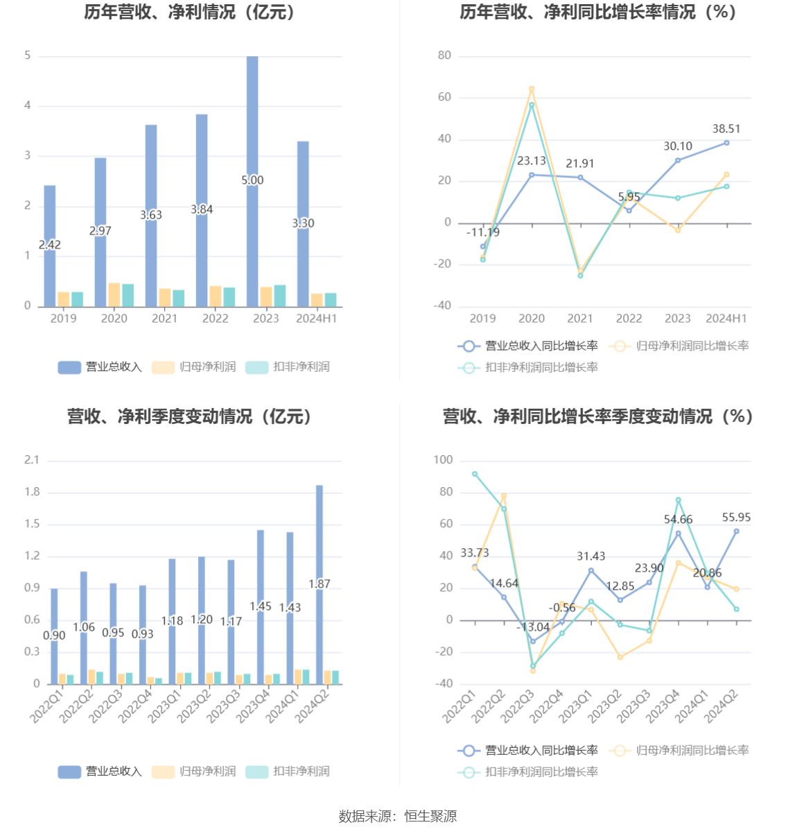 新澳2024年开奖记录,结构化评估推进_RX版80.798