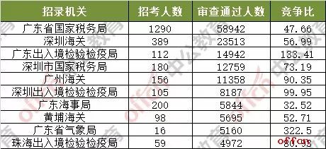 2024年澳门今晚开奖号码结果,最新正品解答落实_Essential55.377