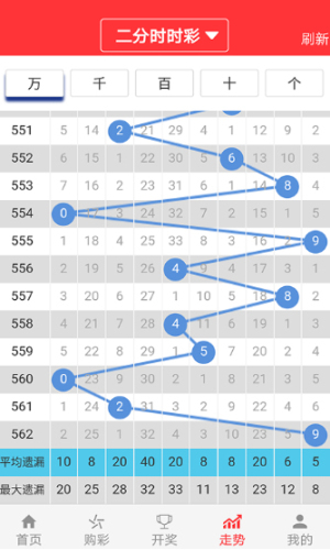 新澳门一码精准必中大公开网站,动态分析解释定义_免费版56.159