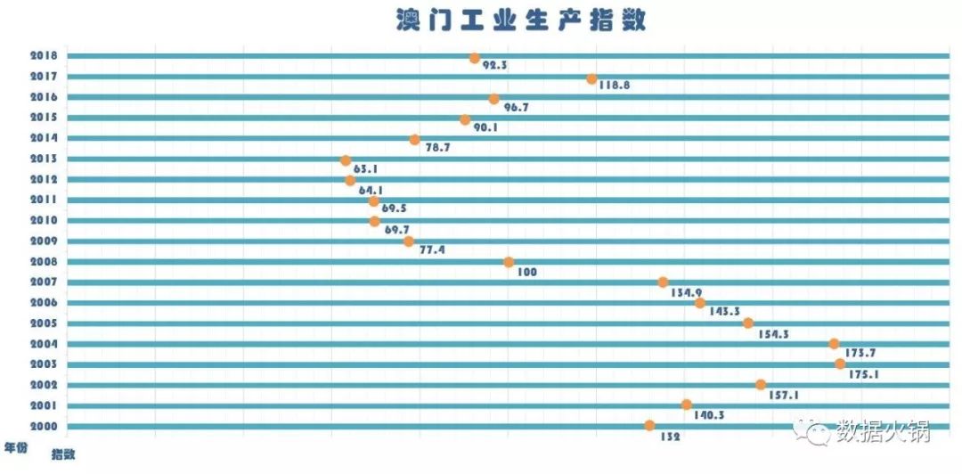 澳门开奖结果+开奖记录表生肖,实地分析数据应用_模拟版20.825