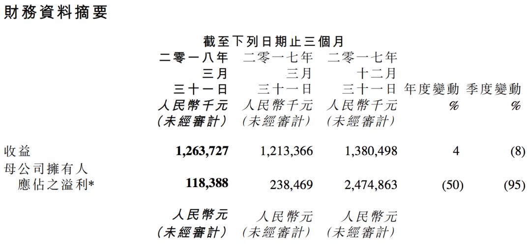 认真得像个↘笑话 第5页