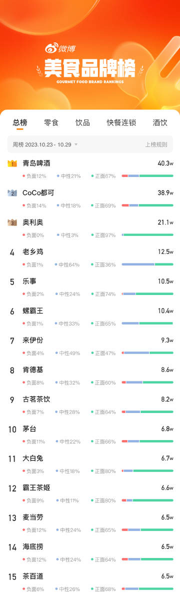 澳门一肖一码一必中一肖同舟前进,数据分析引导决策_Phablet129.384