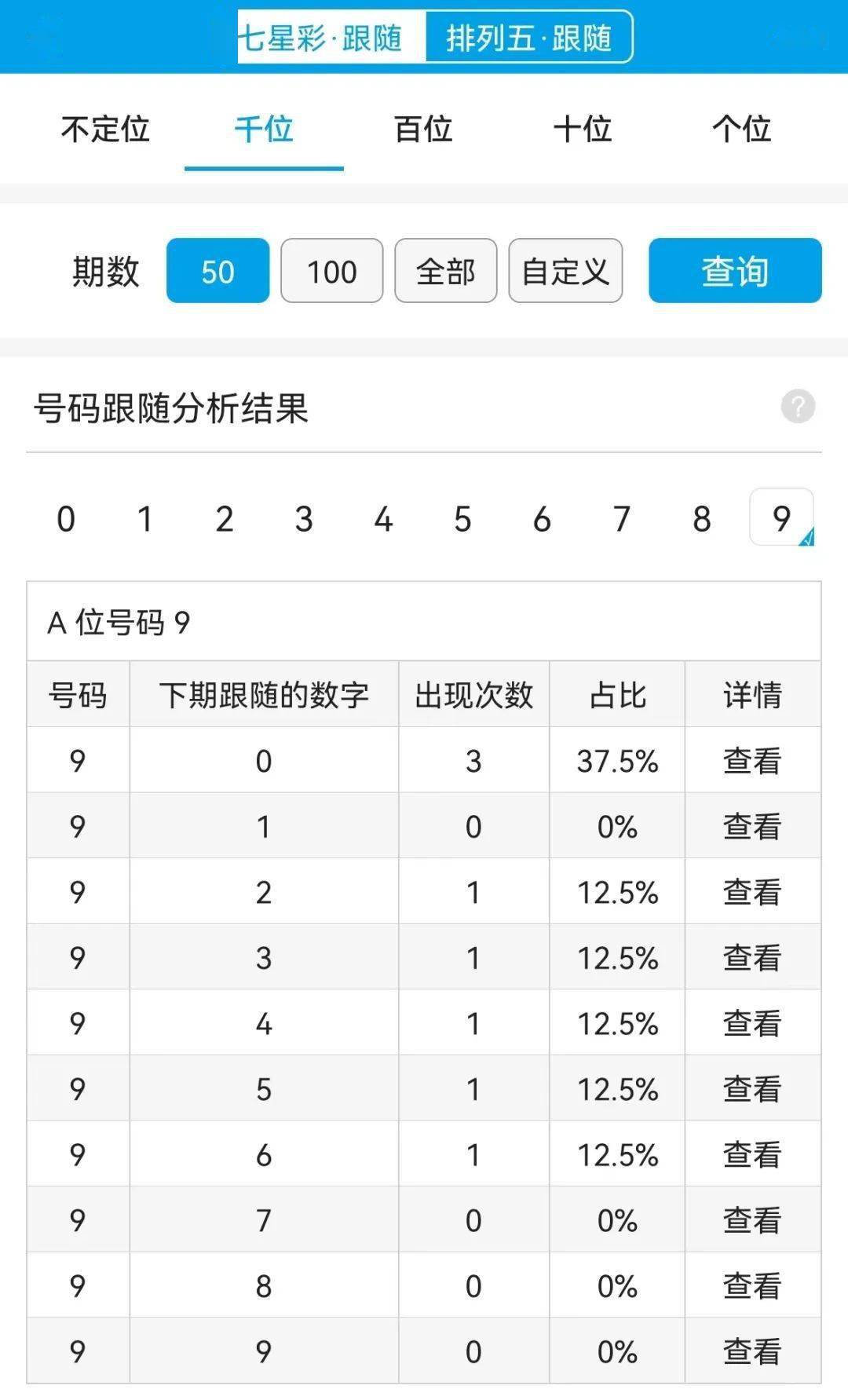 最准一肖一.100%准,科学评估解析说明_高级版75.439