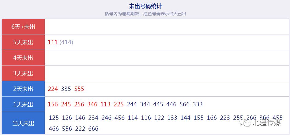 Ace_墨染指秀 第5页