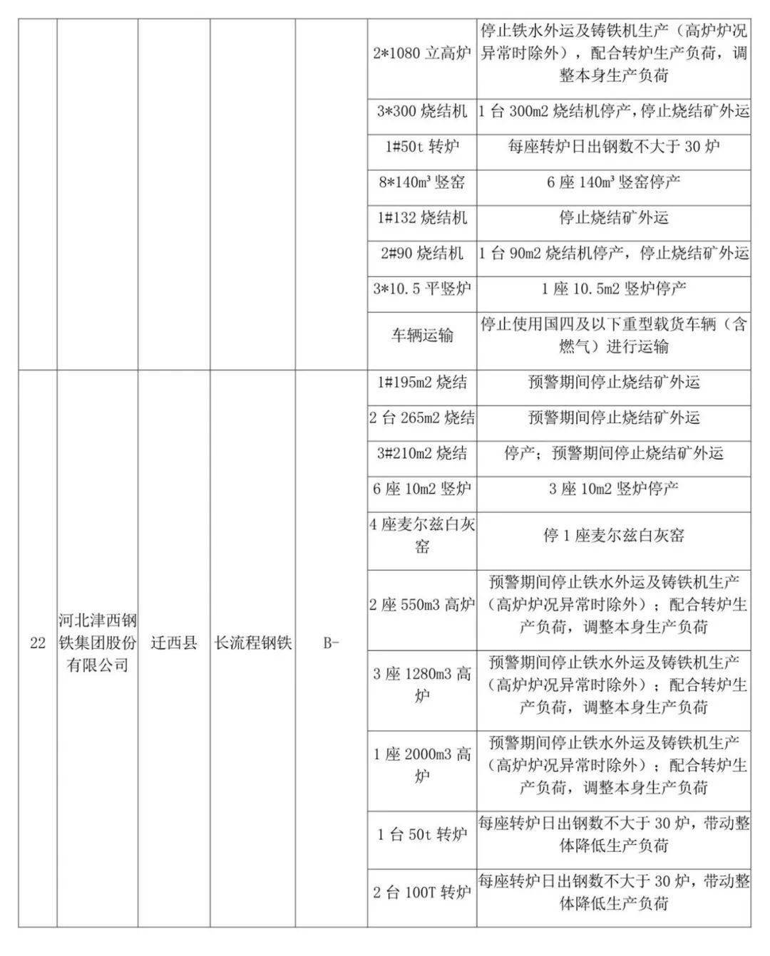 澳门六合,快速响应执行策略_投资版74.158