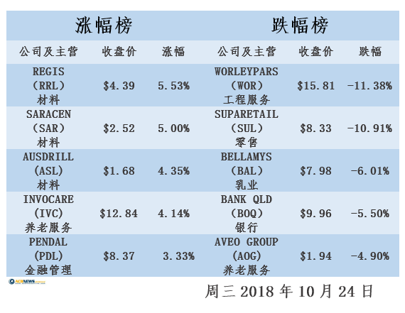 新澳天天开奖资料大全1050期,科学分析解析说明_豪华版31.560