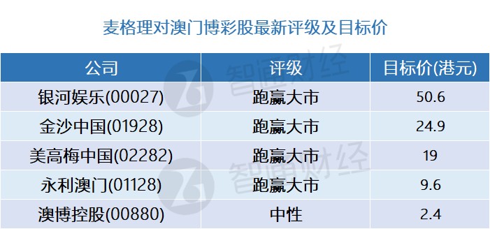 澳门天天彩期期精准单双波色,数据实施导向策略_标配版54.744