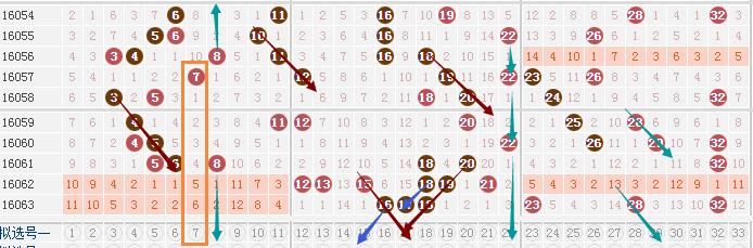 澳门三码三码精准100%,前瞻性战略定义探讨_入门版91.466