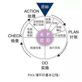 你没有爱过我 第5页