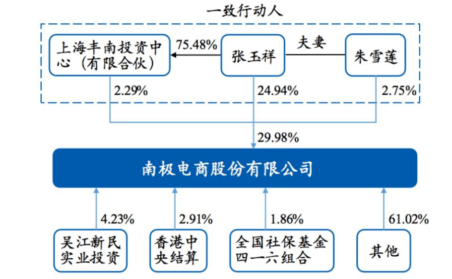 澳门今晚必开一肖1,未来解答解释定义_mShop99.837