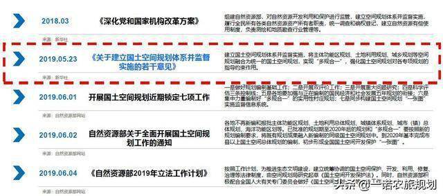 澳门最精准正最精准龙门,权威解析说明_RX版45.555