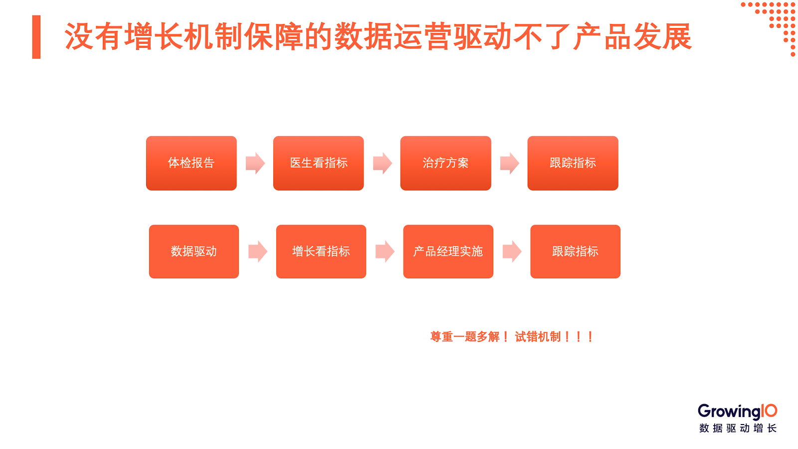 人心不稳 第5页