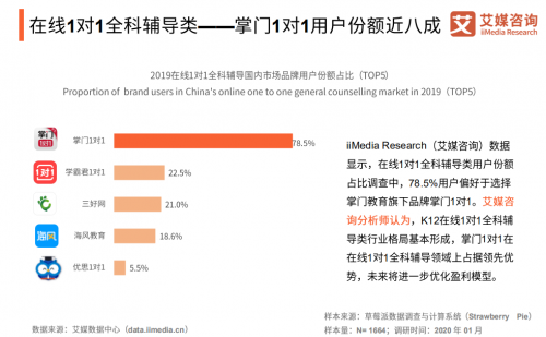 澳门一码一肖一特一中直播,高速响应执行计划_粉丝款34.991