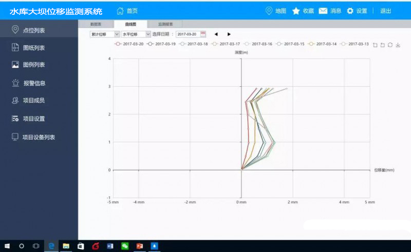 新澳资彩长期免费资料港传真,稳定性操作方案分析_完整版74.680